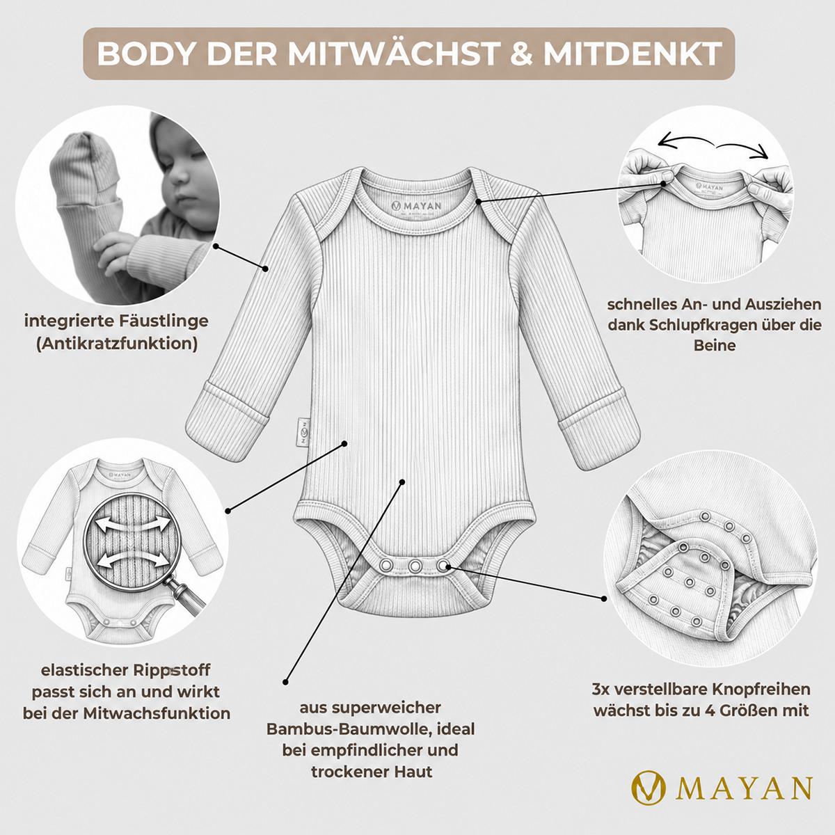 langarm body [de]