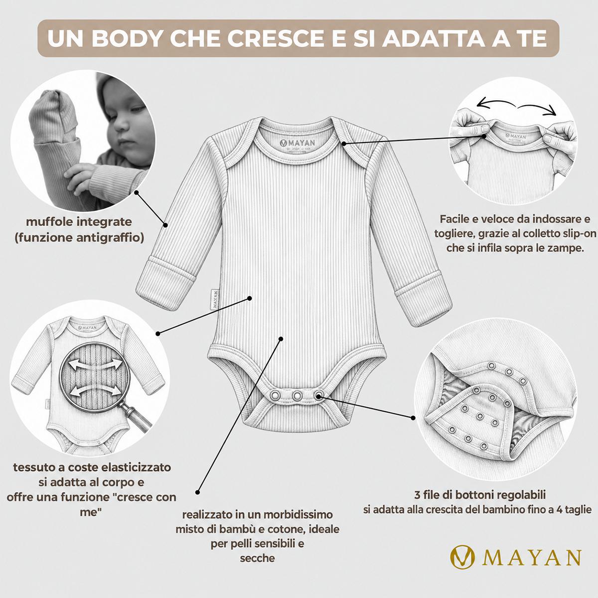 langarm body [it]