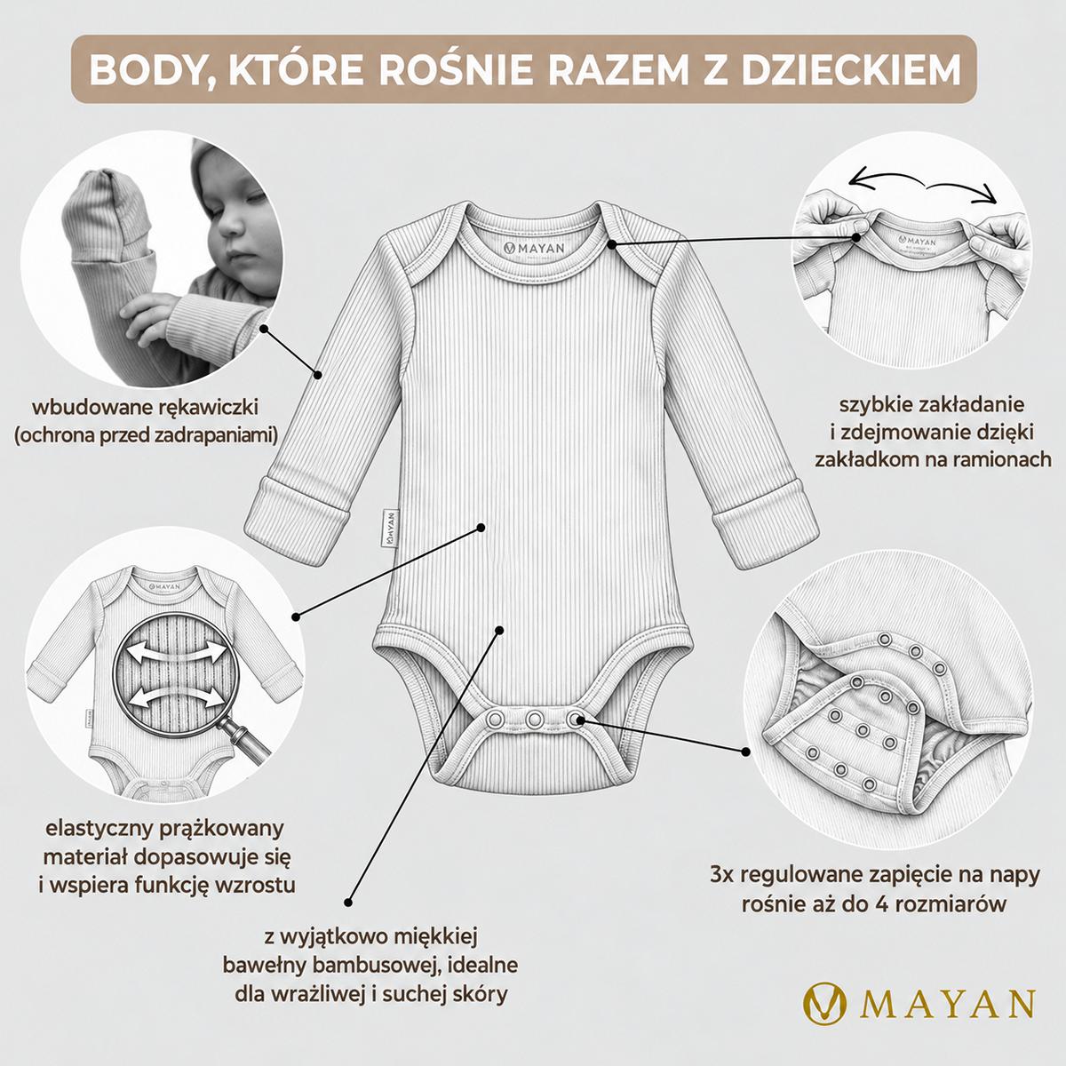 langarm body [pl]