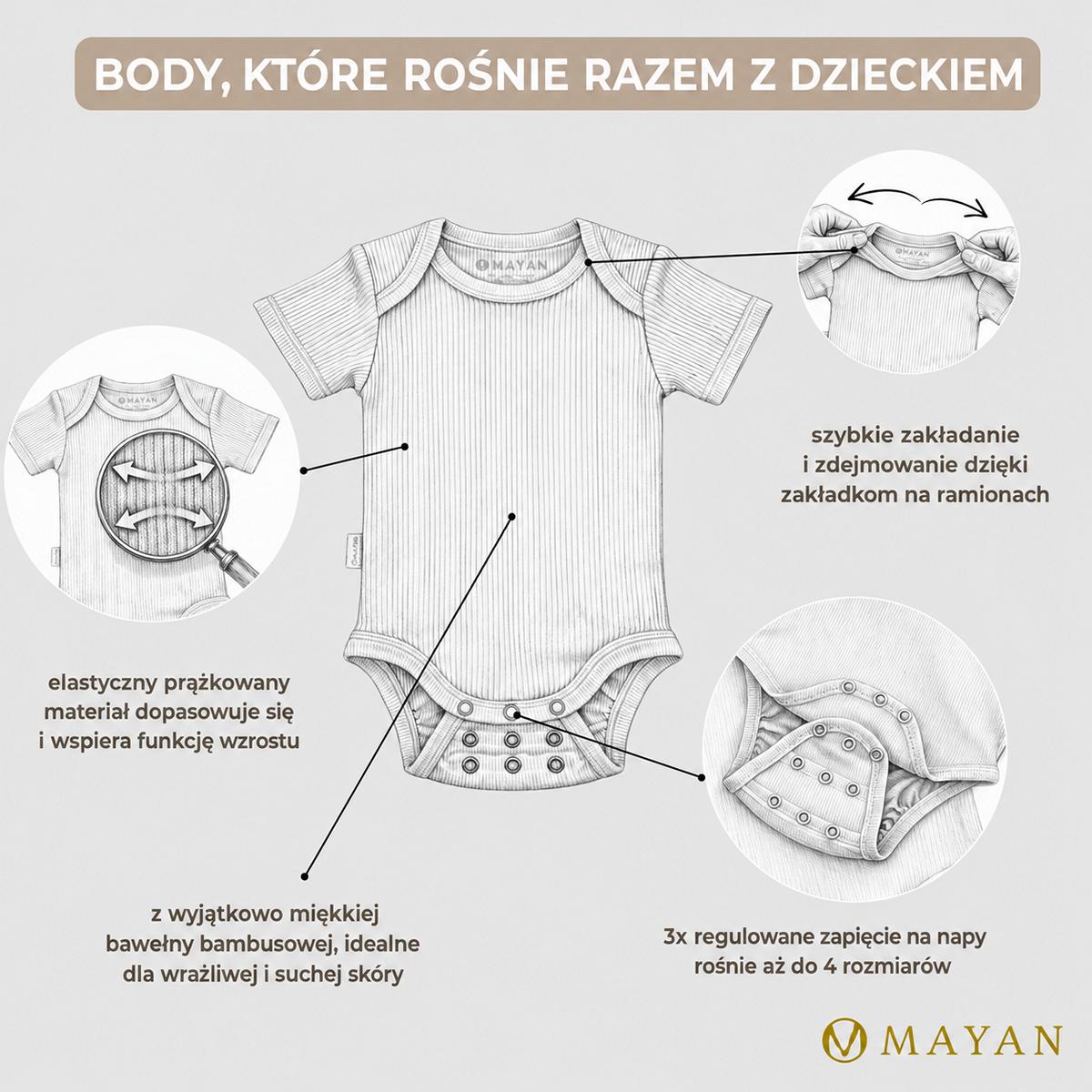 body vorteil [pl]